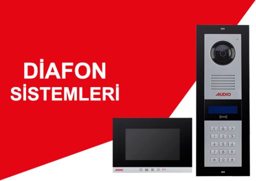 GÖRÜNTÜLÜ DAİFON